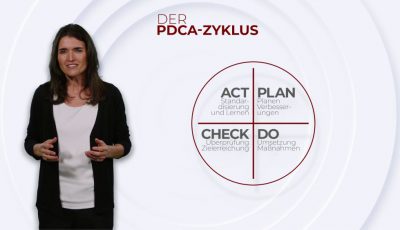 Mit dem PDCA-Zyklus Probleme mit System lösen