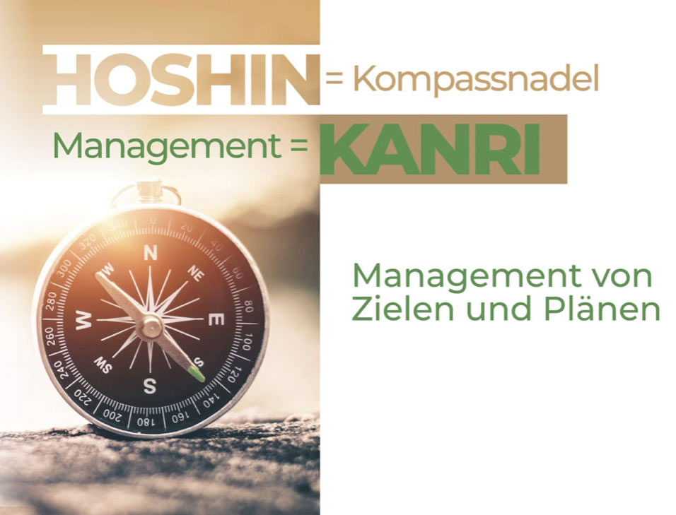 Hoshin Kanri - Management von Zielen und Plänen